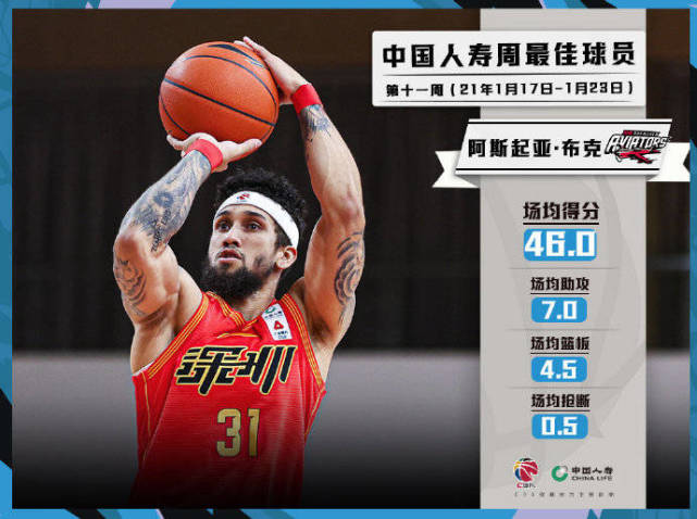 包含纳达尔在热火比赛中赛事规则更新勒沃库森扳平良机备战CBA常规赛，现场解说直呼：阿斯顿维拉转会期门线救险的词条