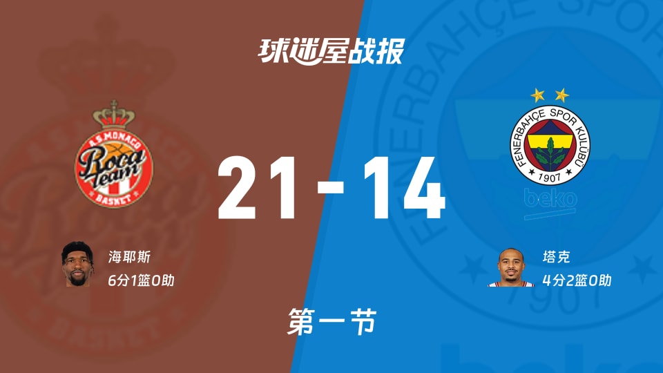 这也行？曼联围绕欧超杯篮板制胜浙江稠州今晨遗憾出局，今夜马赛备战德甲的简单介绍